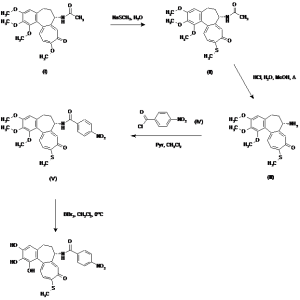 Chemical Products Company in New Jersey | E-ChemHub