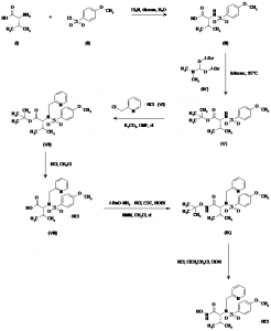 Chemical Products Company in New Jersey | E-ChemHub