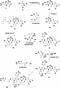 Chemical Products Company in New Jersey | E-ChemHub