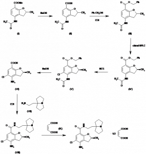 Chemical Products Company in New Jersey | E-ChemHub