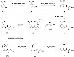 Chemical Products Company in New Jersey | E-ChemHub