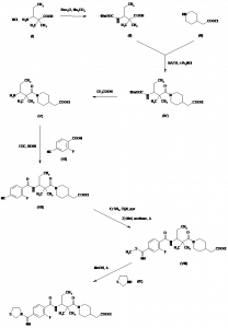 Chemical Products Company in New Jersey | E-ChemHub