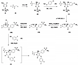 Chemical Products Company in New Jersey | E-ChemHub