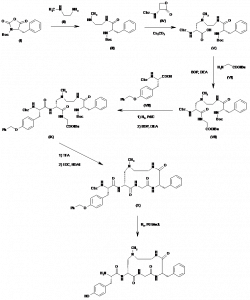 Chemical Products Company in New Jersey | E-ChemHub