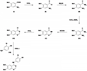 Chemical Products Company in New Jersey | E-ChemHub