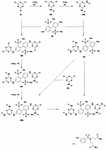 Chemical Products Company in New Jersey | E-ChemHub