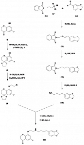 Chemical Products Company in New Jersey | E-ChemHub