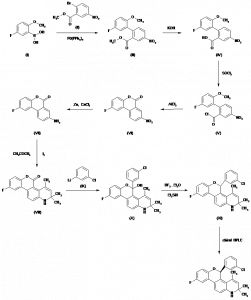 Chemical Products Company in New Jersey | E-ChemHub