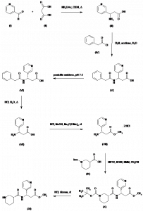 Chemical Products Company in New Jersey | E-ChemHub