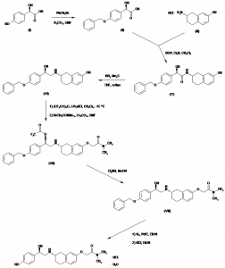 Chemical Products Company in New Jersey | E-ChemHub