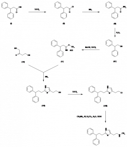 Chemical Products Company in New Jersey | E-ChemHub