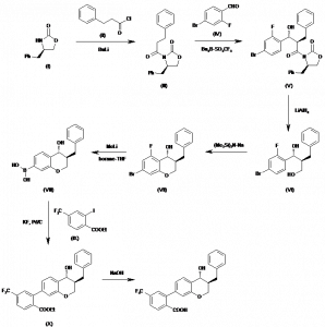 Chemical Products Company in New Jersey | E-ChemHub