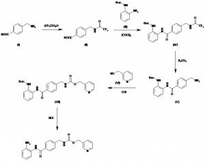 Chemical Products Company in New Jersey | E-ChemHub