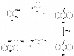 Chemical Products Company in New Jersey | E-ChemHub