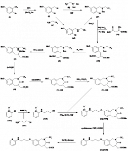 Chemical Products Company in New Jersey | E-ChemHub