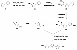 Chemical Products Company in New Jersey | E-ChemHub