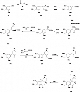 Chemical Products Company in New Jersey | E-ChemHub