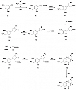 Chemical Products Company in New Jersey | E-ChemHub