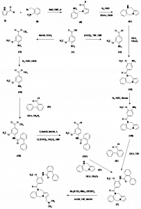 Chemical Products Company in New Jersey | E-ChemHub