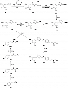 Chemical Products Company in New Jersey | E-ChemHub