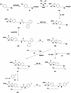 Chemical Products Company in New Jersey | E-ChemHub