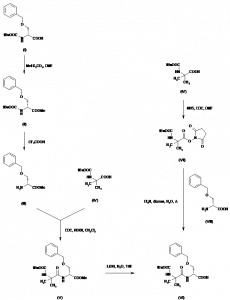 Chemical Products Company in New Jersey | E-ChemHub