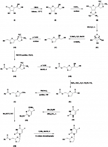 Chemical Products Company in New Jersey | E-ChemHub