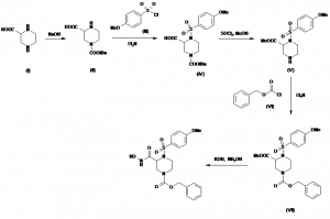 Chemical Products Company in New Jersey | E-ChemHub