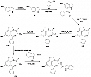 Chemical Products Company in New Jersey | E-ChemHub