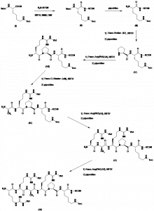 Chemical Products Company in New Jersey | E-ChemHub