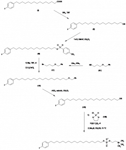 Chemical Products Company in New Jersey | E-ChemHub