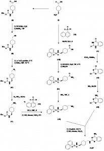 Chemical Products Company in New Jersey | E-ChemHub