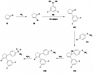 Chemical Products Company in New Jersey | E-ChemHub