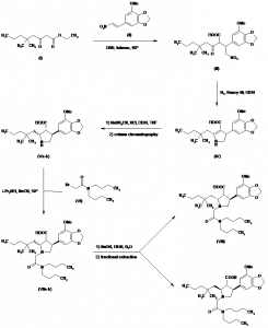 Chemical Products Company in New Jersey | E-ChemHub