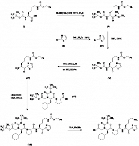 Chemical Products Company in New Jersey | E-ChemHub