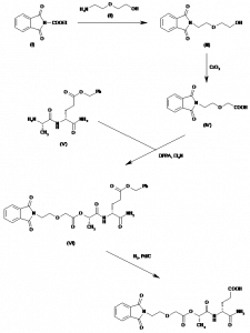 Chemical Products Company in New Jersey | E-ChemHub