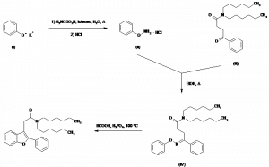 Chemical Products Company in New Jersey | E-ChemHub