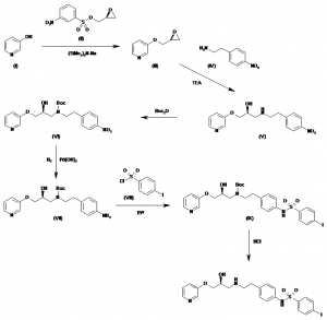 Chemical Products Company in New Jersey | E-ChemHub