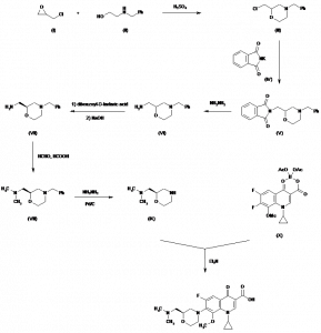 Chemical Products Company in New Jersey | E-ChemHub