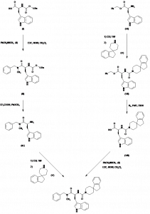 Chemical Products Company in New Jersey | E-ChemHub