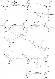 Chemical Products Company in New Jersey | E-ChemHub