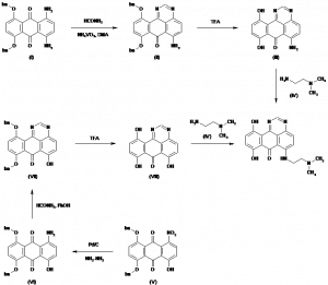 Chemical Products Company in New Jersey | E-ChemHub