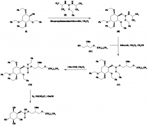 Chemical Products Company in New Jersey | E-ChemHub