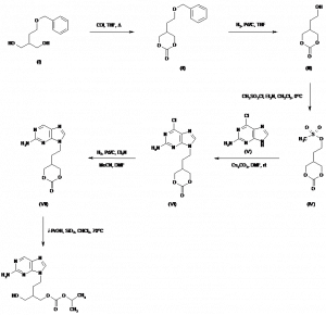 Chemical Products Company in New Jersey | E-ChemHub