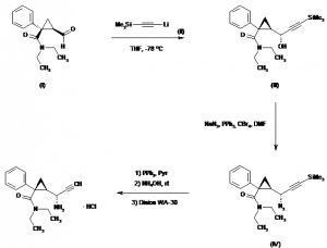 Chemical Products Company in New Jersey | E-ChemHub