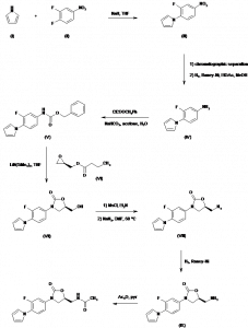 Chemical Products Company in New Jersey | E-ChemHub