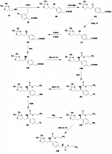 Chemical Products Company in New Jersey | E-ChemHub