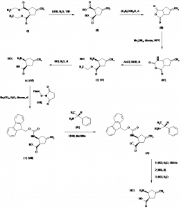 Chemical Products Company in New Jersey | E-ChemHub