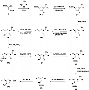 Chemical Products Company in New Jersey | E-ChemHub