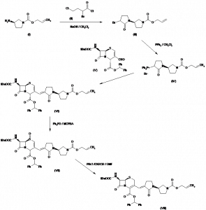 Chemical Products Company in New Jersey | E-ChemHub